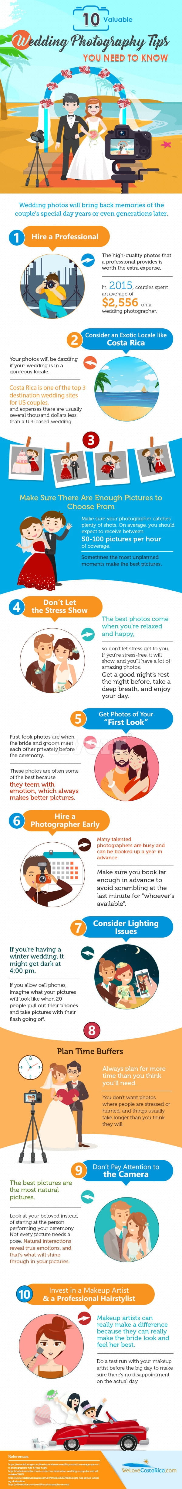 10 Valuable Wedding Photography Tips You Need to Know