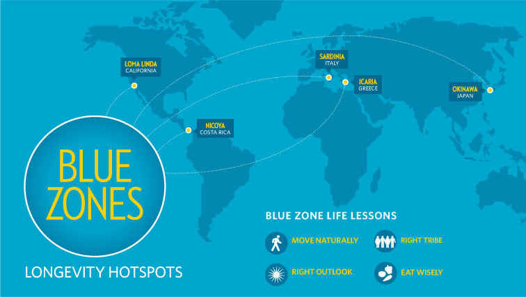 blue zones world